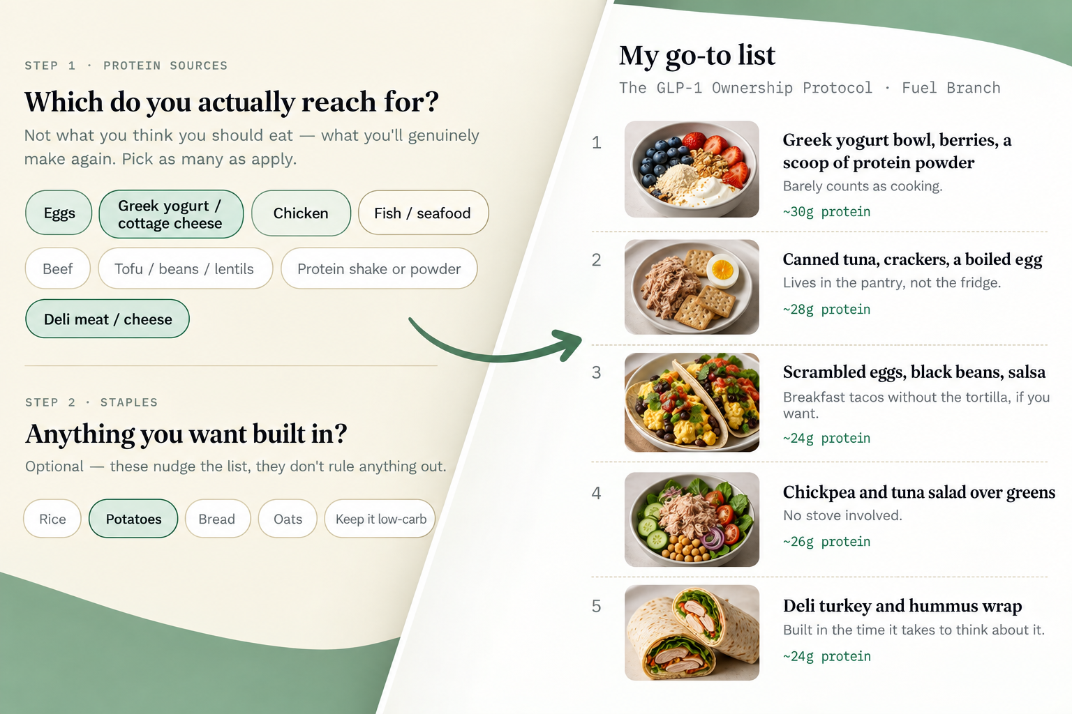 Easy Meals Generator